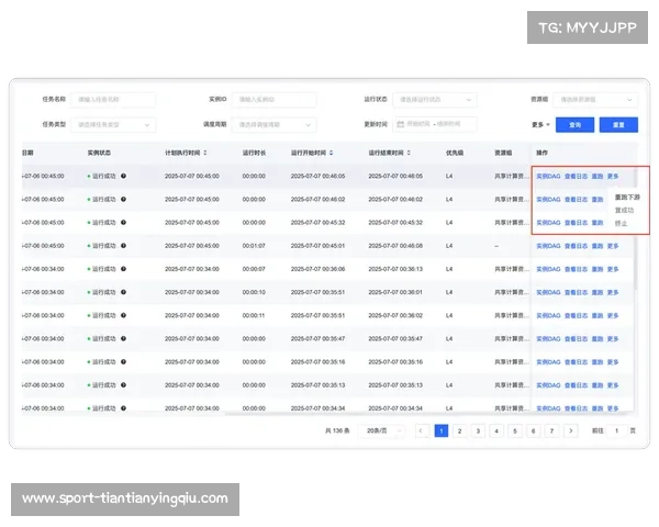 体育数据治理自动化工具集上线，提升日常运维效率